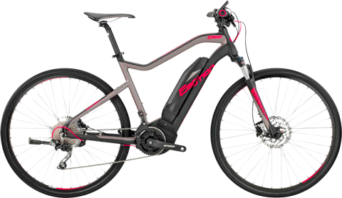 EBike rent Fuerteventura